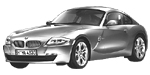 BMW E86 P1AF2 Fault Code